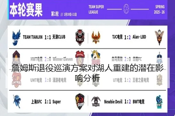詹姆斯退役巡演方案对湖人重建的潜在影响分析